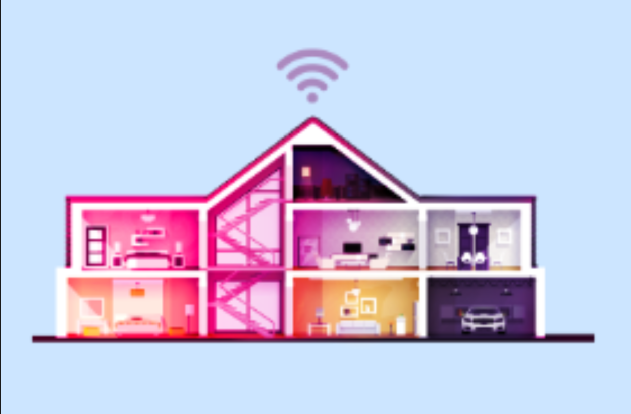 家居办公智能化